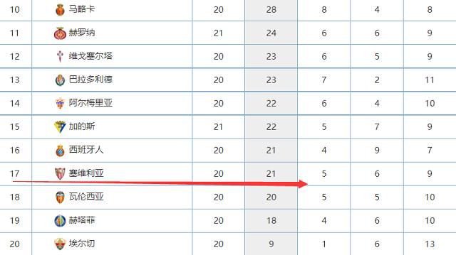 2012年4月初送往片子局审查，两月后获得的是15条点窜定见。